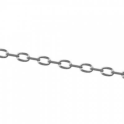 SHCHAIN