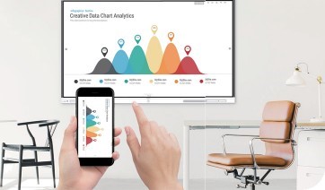 Проекция интерактивной доски