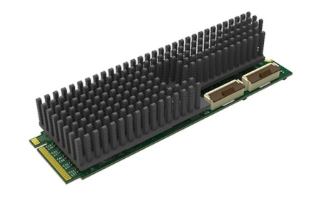 MageWell Eco Capture Dual HDMI M.2 плата (shd to hdmi)